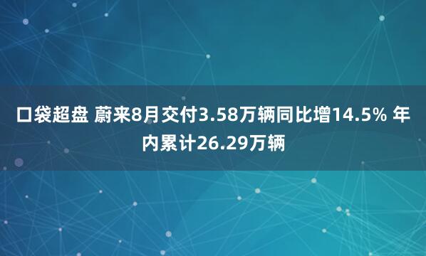 口袋超盘 蔚来8月交付3.58万辆同比增14.5% 年内累计26.29万辆